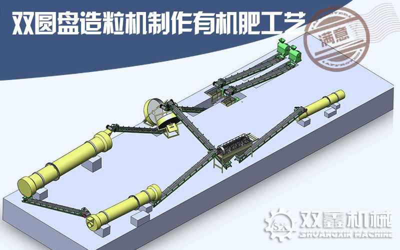 猪粪有机肥生产线